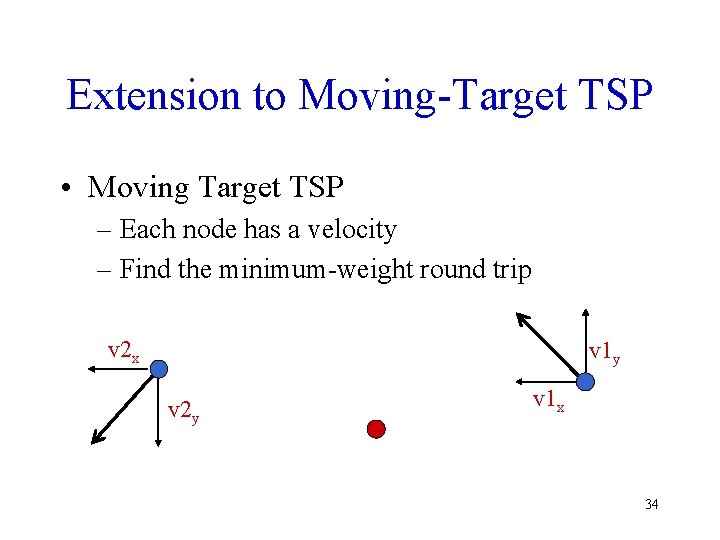 Extension to Moving-Target TSP • Moving Target TSP – Each node has a velocity