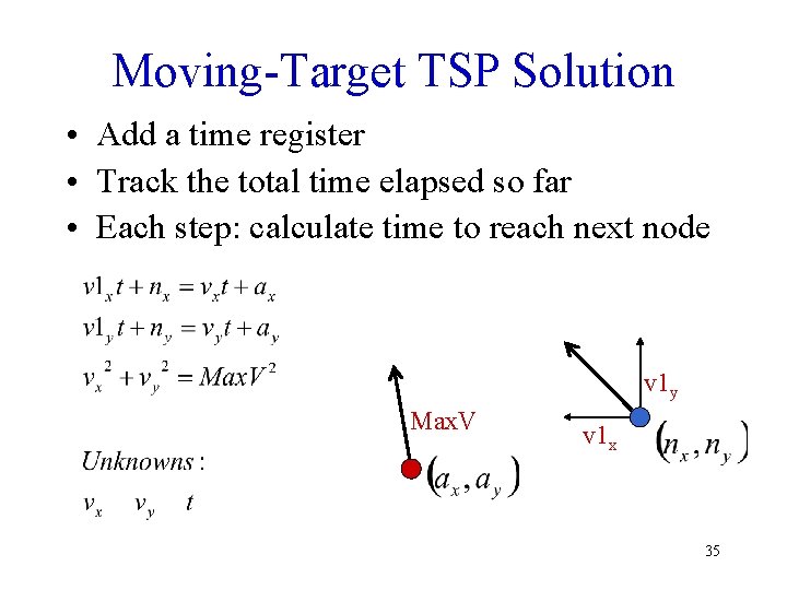 Moving-Target TSP Solution • Add a time register • Track the total time elapsed