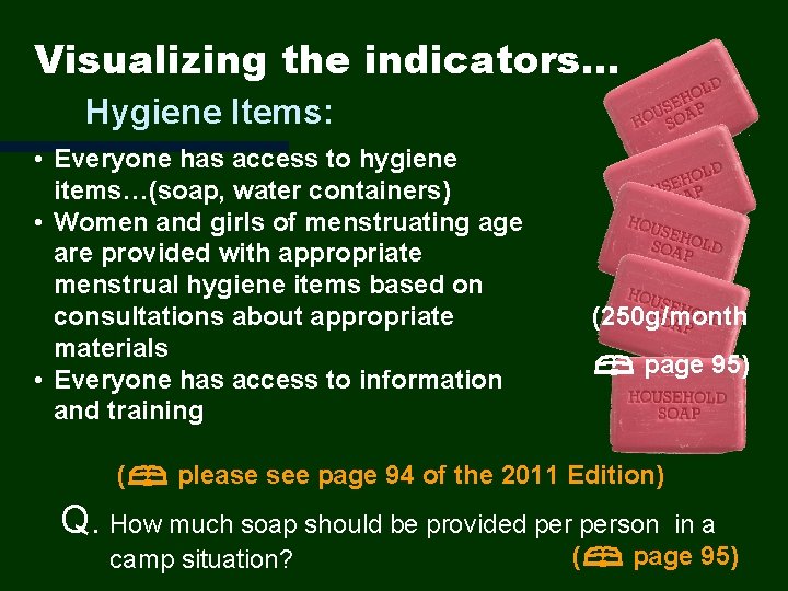 Visualizing the indicators… Hygiene Items: • Everyone has access to hygiene items…(soap, water containers)