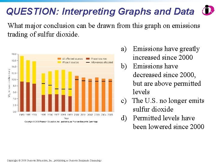 QUESTION: Interpreting Graphs and Data What major conclusion can be drawn from this graph