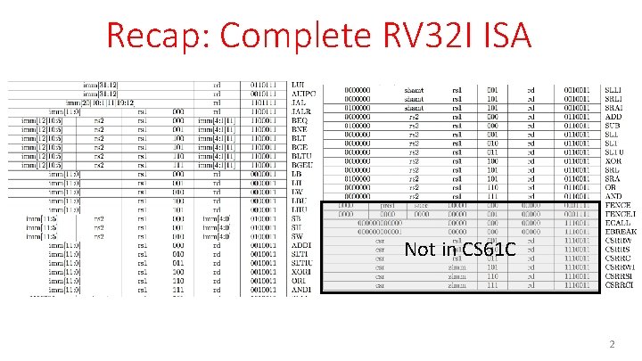Recap: Complete RV 32 I ISA Not in CS 61 C 2 Recap: Complete RV 32 I ISA Not in CS 61 C 2