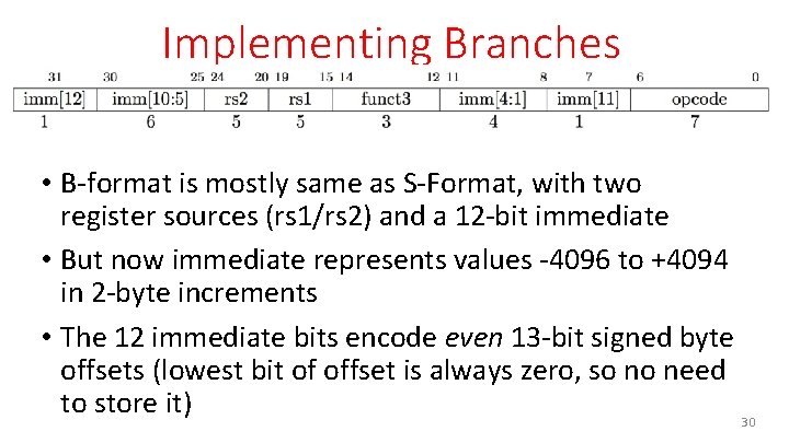 Implementing Branches • B-format is mostly same as S-Format, with two register sources (rs Implementing Branches • B-format is mostly same as S-Format, with two register sources (rs