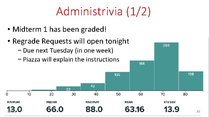 Administrivia (1/2) • Midterm 1 has been graded! • Regrade Requests will open tonight Administrivia (1/2) • Midterm 1 has been graded! • Regrade Requests will open tonight