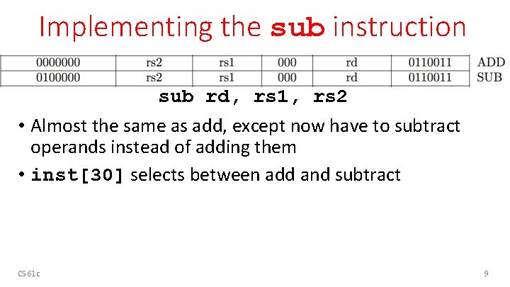 Implementing the sub instruction sub rd, rs 1, rs 2 • Almost the same Implementing the sub instruction sub rd, rs 1, rs 2 • Almost the same