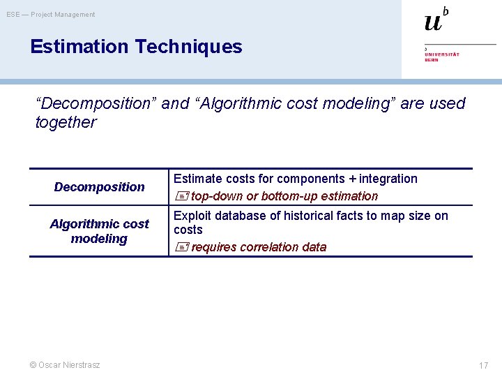 ESE — Project Management Estimation Techniques “Decomposition” and “Algorithmic cost modeling” are used together
