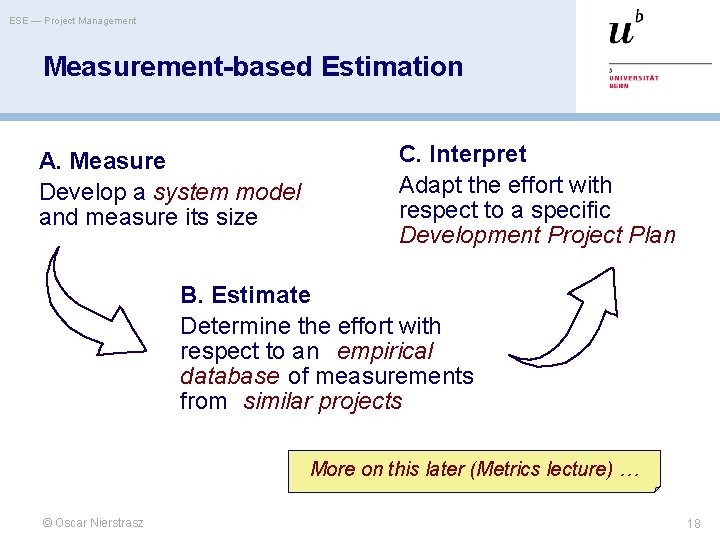 ESE — Project Management Measurement-based Estimation A. Measure Develop a system model and measure