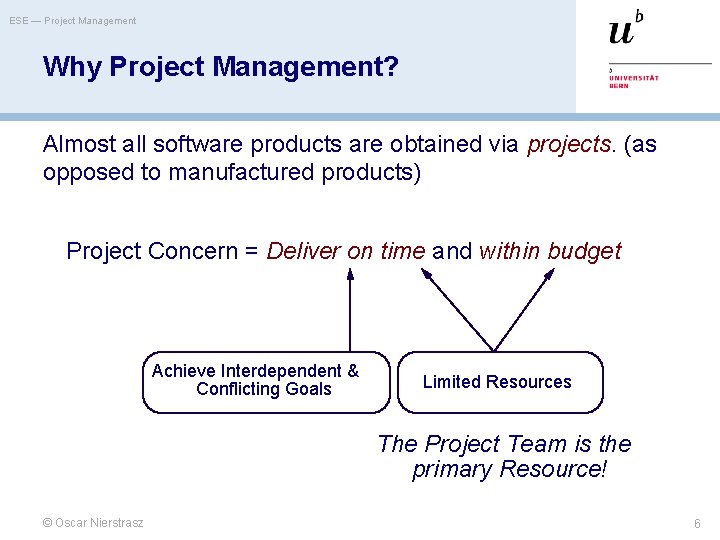 ESE — Project Management Why Project Management? Almost all software products are obtained via ESE — Project Management Why Project Management? Almost all software products are obtained via
