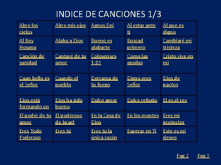 INDICE DE CANCIONES 1/3 Abre los cielos Abre mis ojos Agnus Dei Al estar