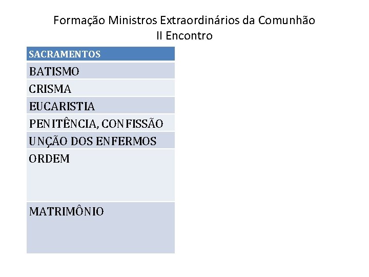 Formação Ministros Extraordinários da Comunhão II Encontro SACRAMENTOS BATISMO CRISMA EUCARISTIA PENITÊNCIA, CONFISSÃO UNÇÃO