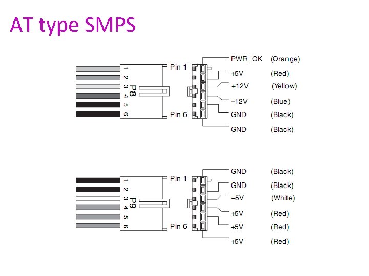 AT type SMPS 