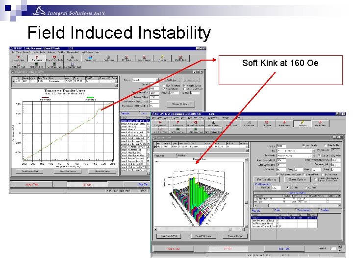 Field Induced Instability Soft Kink at 160 Oe Field Induced Instability Soft Kink at 160 Oe