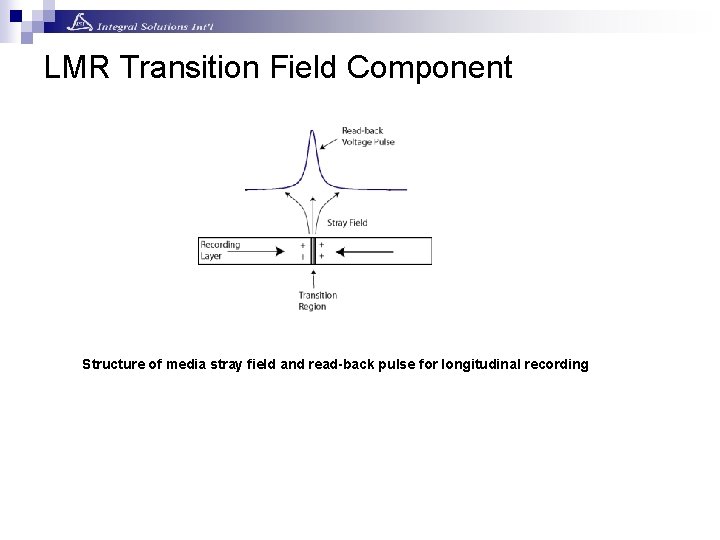 LMR Transition Field Component Structure of media stray field and read-back pulse for longitudinal LMR Transition Field Component Structure of media stray field and read-back pulse for longitudinal