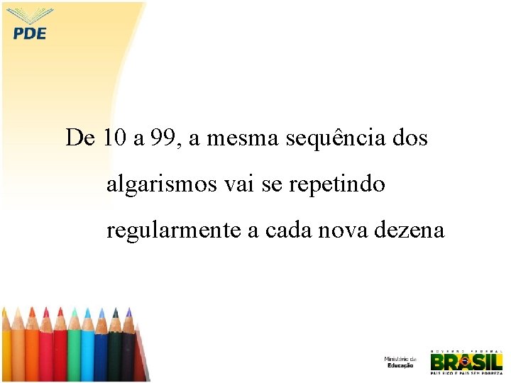 De 10 a 99, a mesma sequência dos algarismos vai se repetindo regularmente a