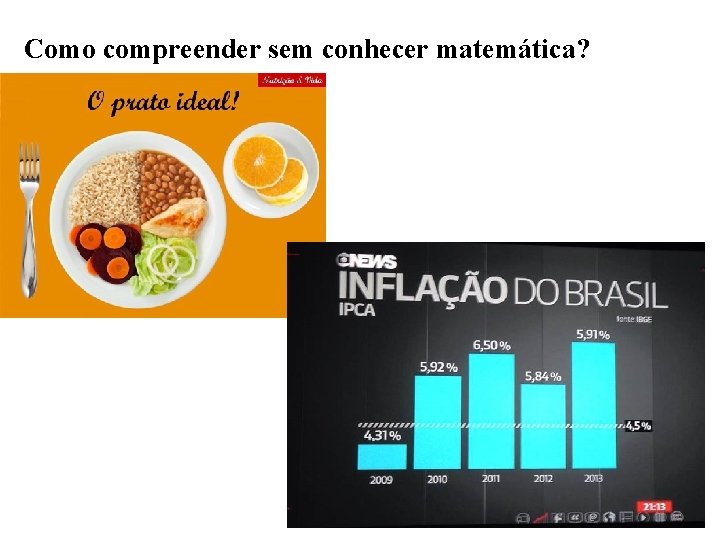 Como compreender sem conhecer matemática? 