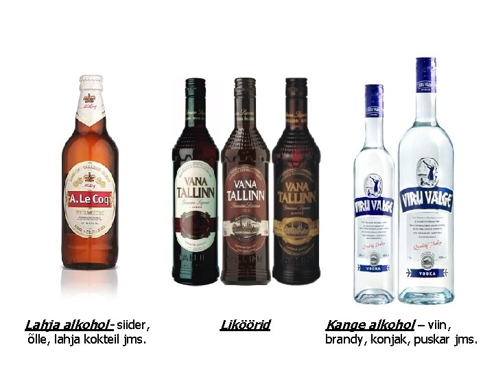 Lahja alkohol- siider, õlle, lahja kokteil jms. Liköörid Kange alkohol – viin, brandy, konjak, Lahja alkohol- siider, õlle, lahja kokteil jms. Liköörid Kange alkohol – viin, brandy, konjak,