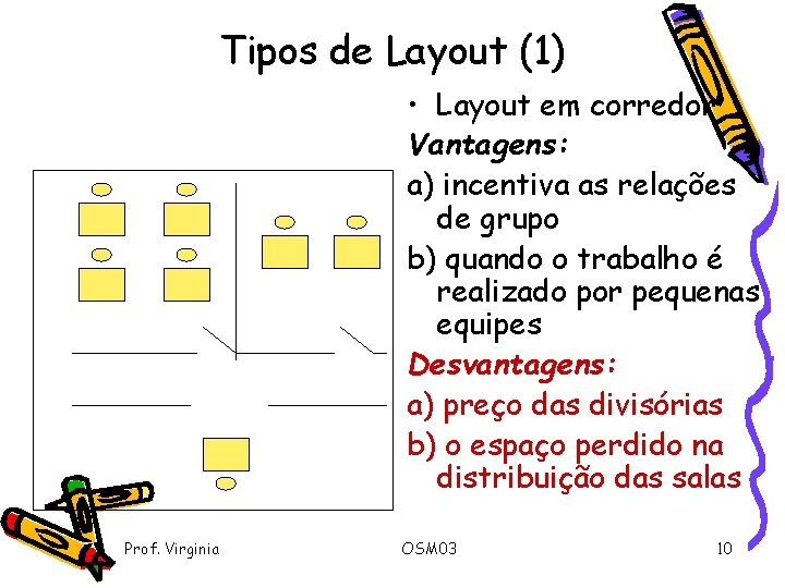 Tipos de Layout (1) • Layout em corredor Vantagens: a) incentiva as relações de