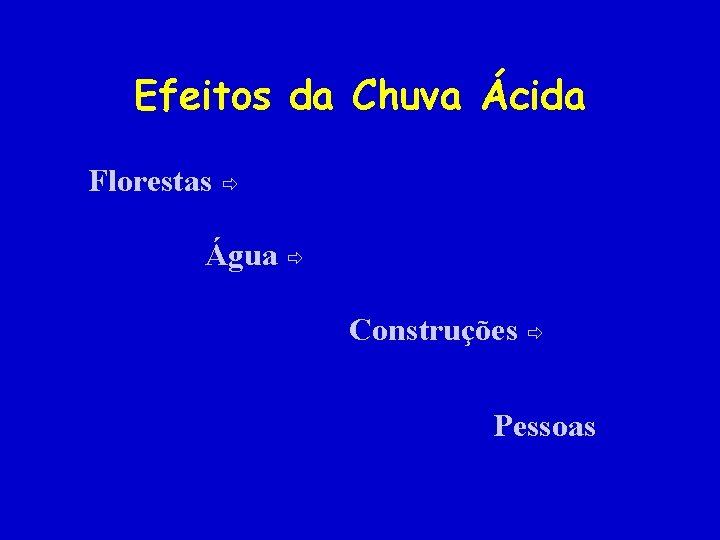 Efeitos da Chuva Ácida Florestas Água Construções Pessoas 