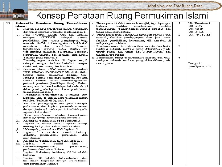 Morfologi dan Tata Ruang Desa Konsep Penataan Ruang Permukiman Islami PROGRAM STUDI PERENCANAAN WILAYAH