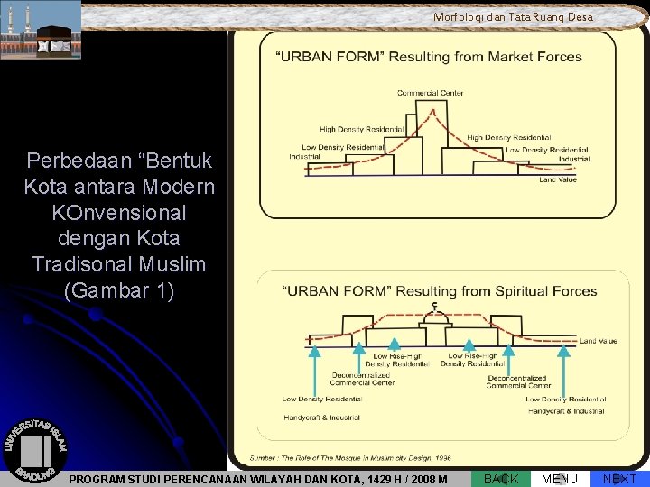 Morfologi dan Tata Ruang Desa Perbedaan “Bentuk Kota antara Modern KOnvensional dengan Kota Tradisonal