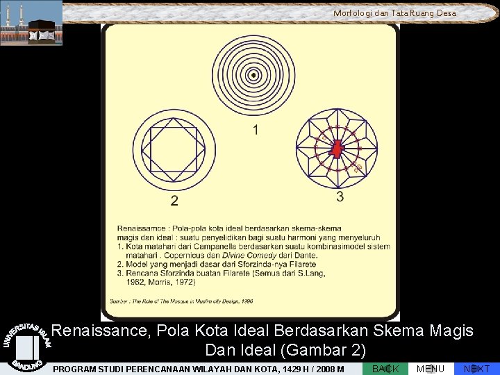 Morfologi dan Tata Ruang Desa Renaissance, Pola Kota Ideal Berdasarkan Skema Magis Dan Ideal