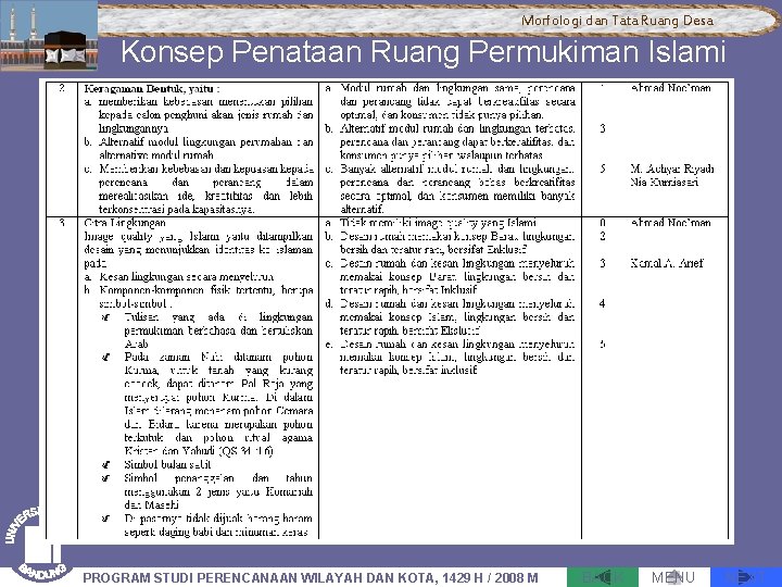 Morfologi dan Tata Ruang Desa Konsep Penataan Ruang Permukiman Islami PROGRAM STUDI PERENCANAAN WILAYAH