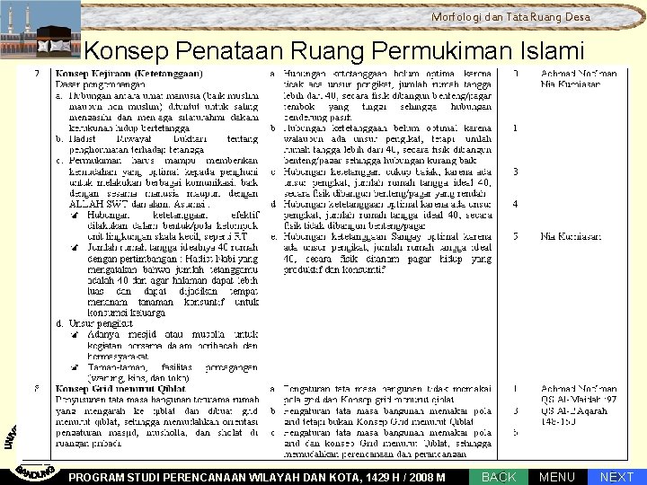 Morfologi dan Tata Ruang Desa Konsep Penataan Ruang Permukiman Islami PROGRAM STUDI PERENCANAAN WILAYAH