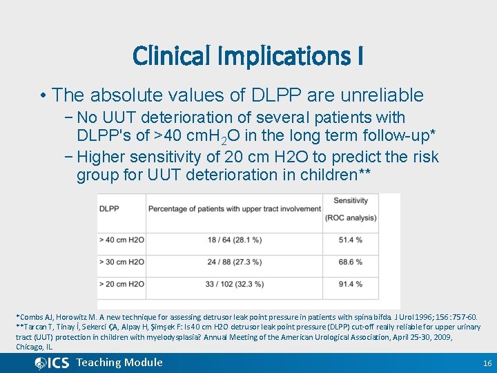 Clinical Implications I • The absolute values of DLPP are unreliable − No UUT