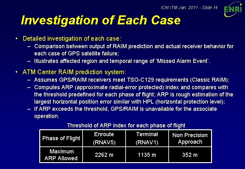 ION ITM Jan. 2011 - Slide 14 Investigation of Each Case • Detailed investigation