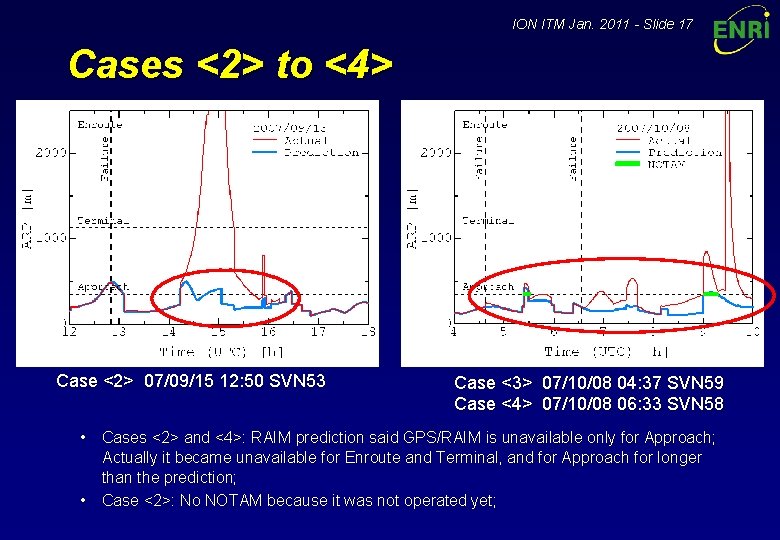 ION ITM Jan. 2011 - Slide 17 Cases <2> to <4> Case <2> 07/09/15