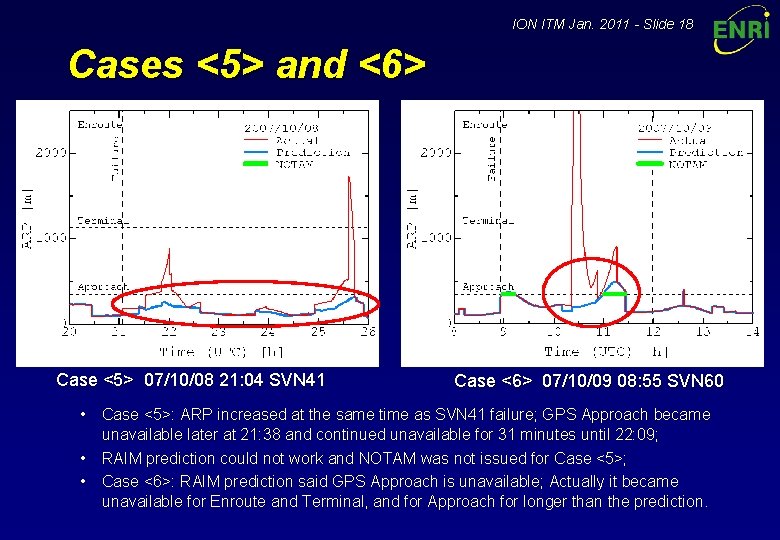 ION ITM Jan. 2011 - Slide 18 Cases <5> and <6> Case <5> 07/10/08