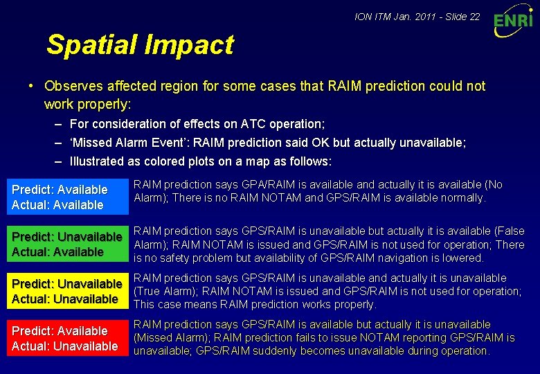 ION ITM Jan. 2011 - Slide 22 Spatial Impact • Observes affected region for