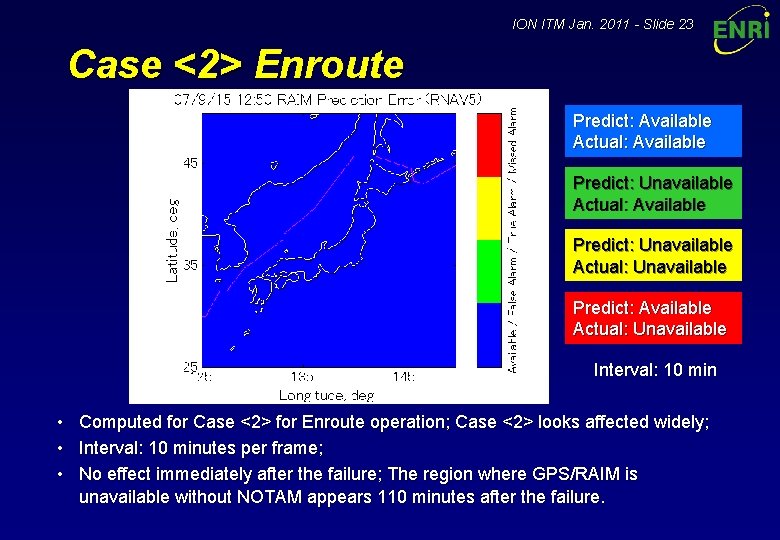 ION ITM Jan. 2011 - Slide 23 Case <2> Enroute Predict: Available Actual: Available