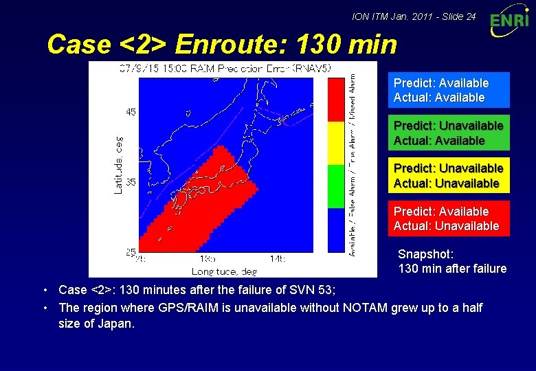 ION ITM Jan. 2011 - Slide 24 Case <2> Enroute: 130 min Predict: Available