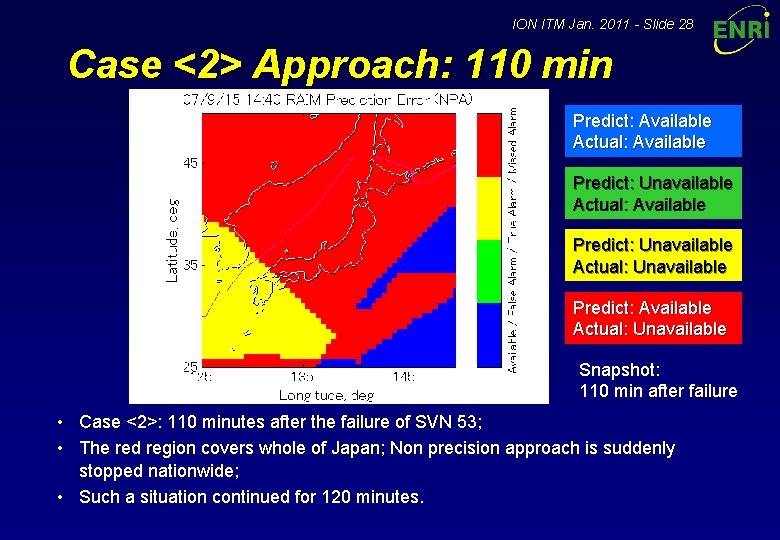 ION ITM Jan. 2011 - Slide 28 Case <2> Approach: 110 min Predict: Available