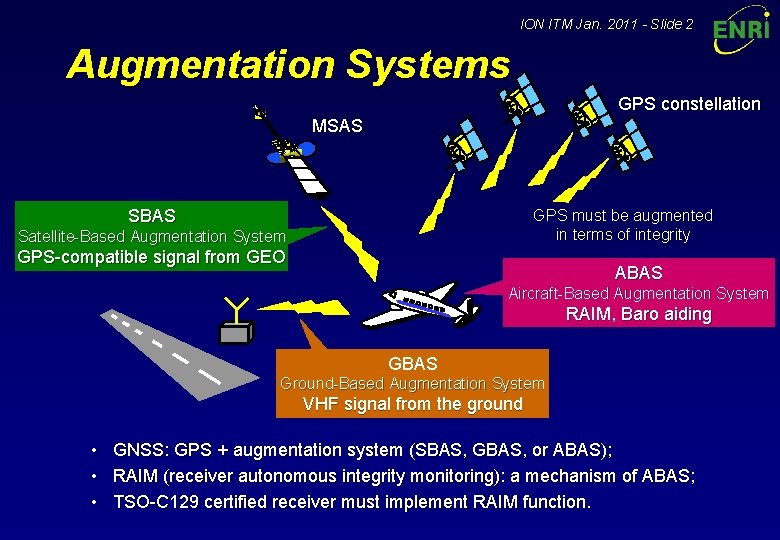 ION ITM Jan. 2011 - Slide 2 Augmentation Systems GPS constellation MSAS SBAS GPS
