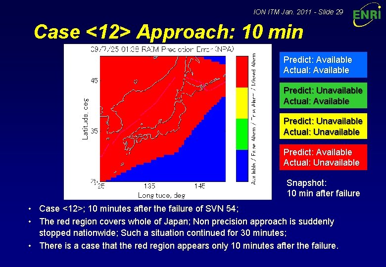 ION ITM Jan. 2011 - Slide 29 Case <12> Approach: 10 min Predict: Available