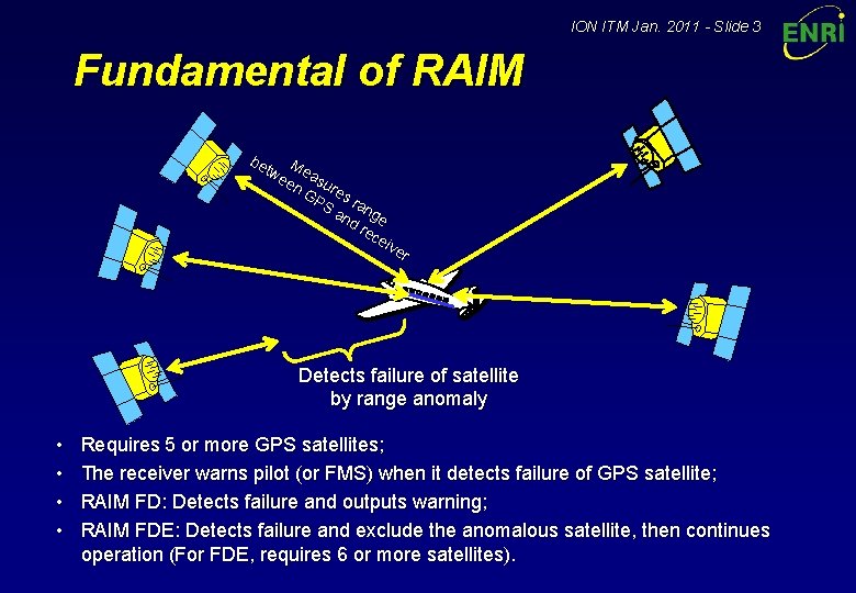 ION ITM Jan. 2011 - Slide 3 Fundamental of RAIM be tw Mea ee