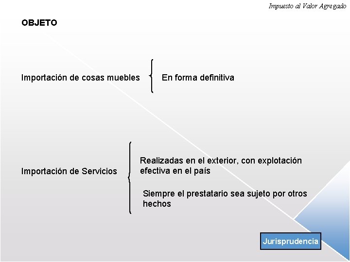 Impuesto al Valor Agregado OBJETO Importación de cosas muebles Importación de Servicios En forma