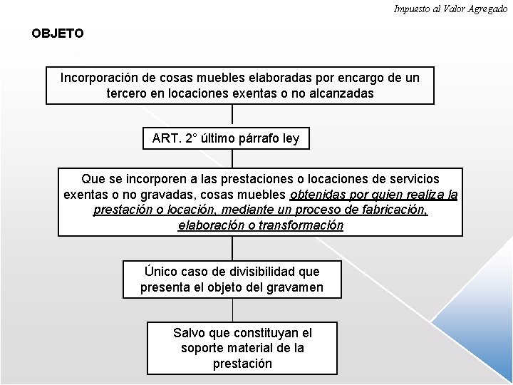 Impuesto al Valor Agregado OBJETO Incorporación de cosas muebles elaboradas por encargo de un