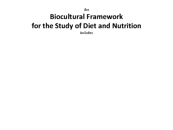 the Biocultural Framework for the Study of Diet and Nutrition • • • includes