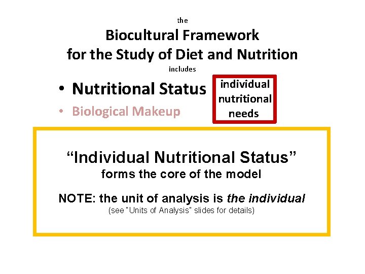 the Biocultural Framework for the Study of Diet and Nutrition includes • Nutritional Status