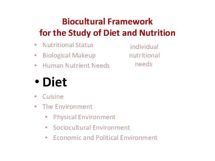 Biocultural Framework for the Study of Diet and Nutrition • Nutritional Status • Biological