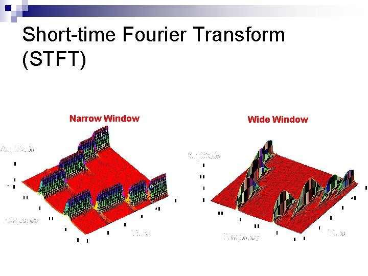 Short-time Fourier Transform (STFT) Narrow Window Wide Window 