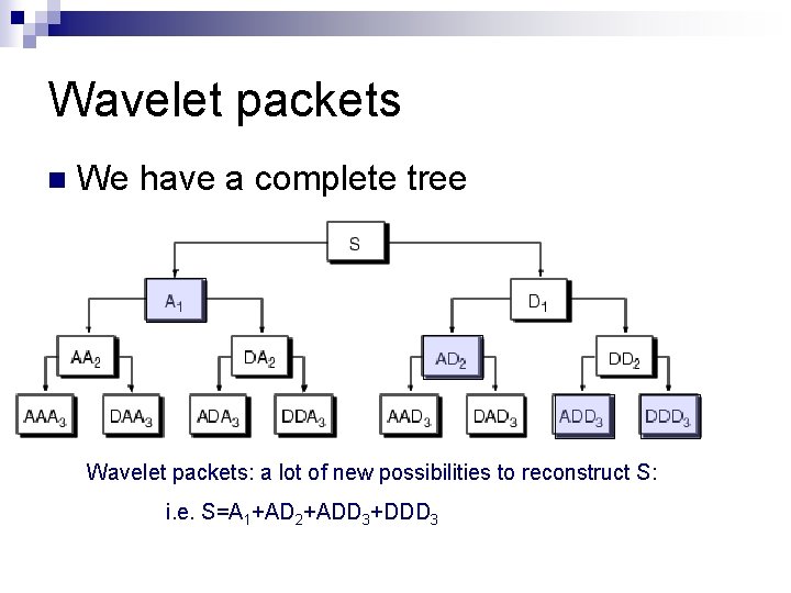 Wavelet packets n We have a complete tree Wavelet packets: a lot of new