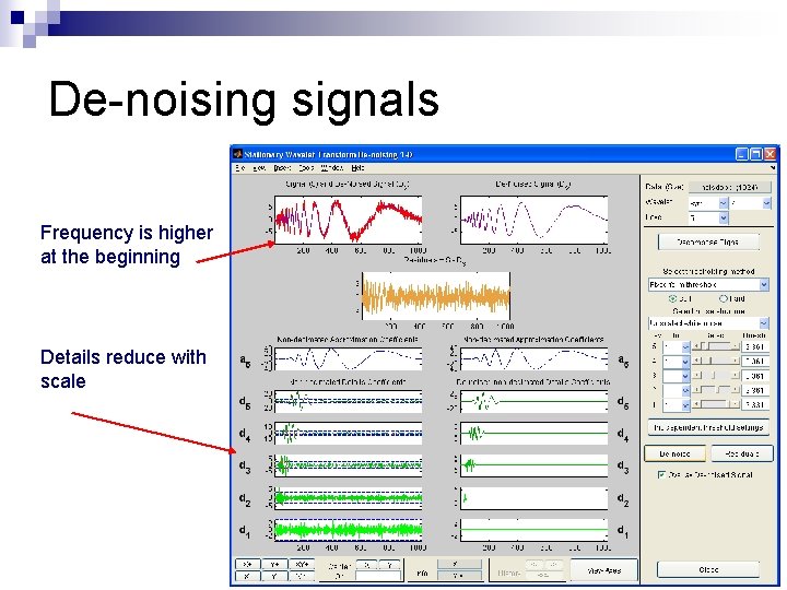 De-noising signals Frequency is higher at the beginning Details reduce with scale 
