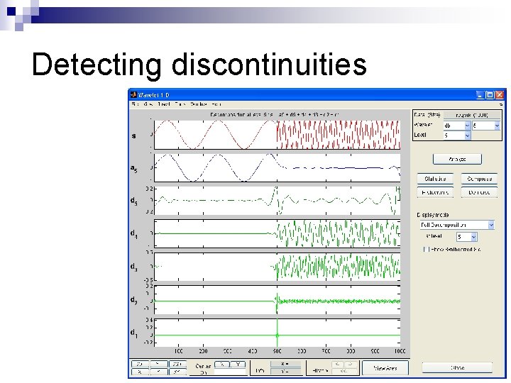 Detecting discontinuities 