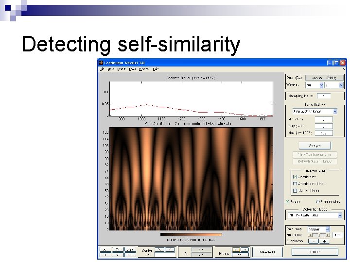 Detecting self-similarity 