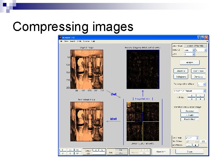 Compressing images 