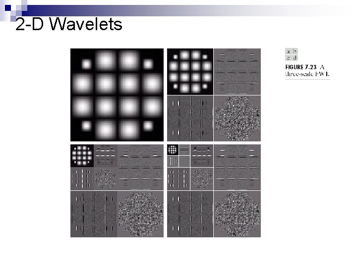 2 -D Wavelets 