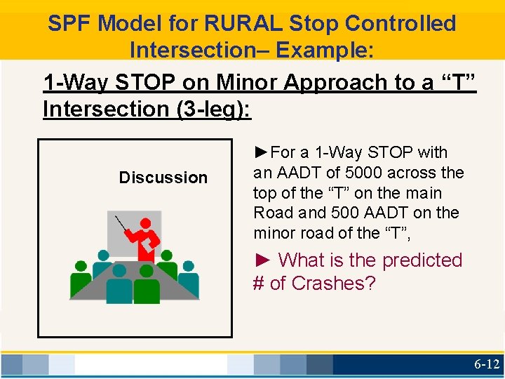SPF Model for RURAL Stop Controlled Intersection– Example: 1 -Way STOP on Minor Approach
